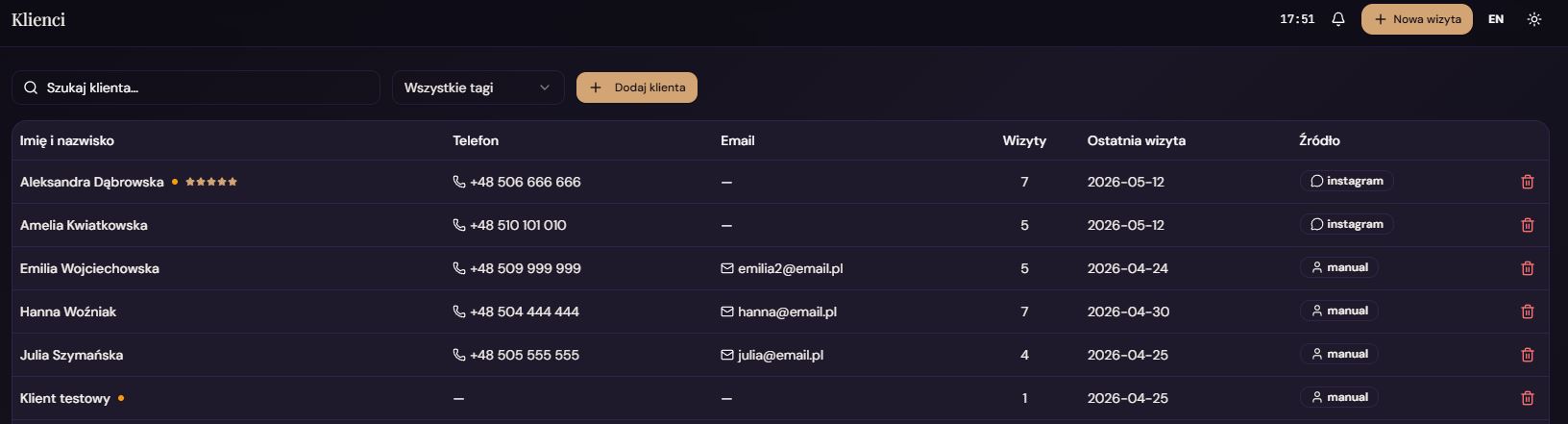 Screenshot — klienci